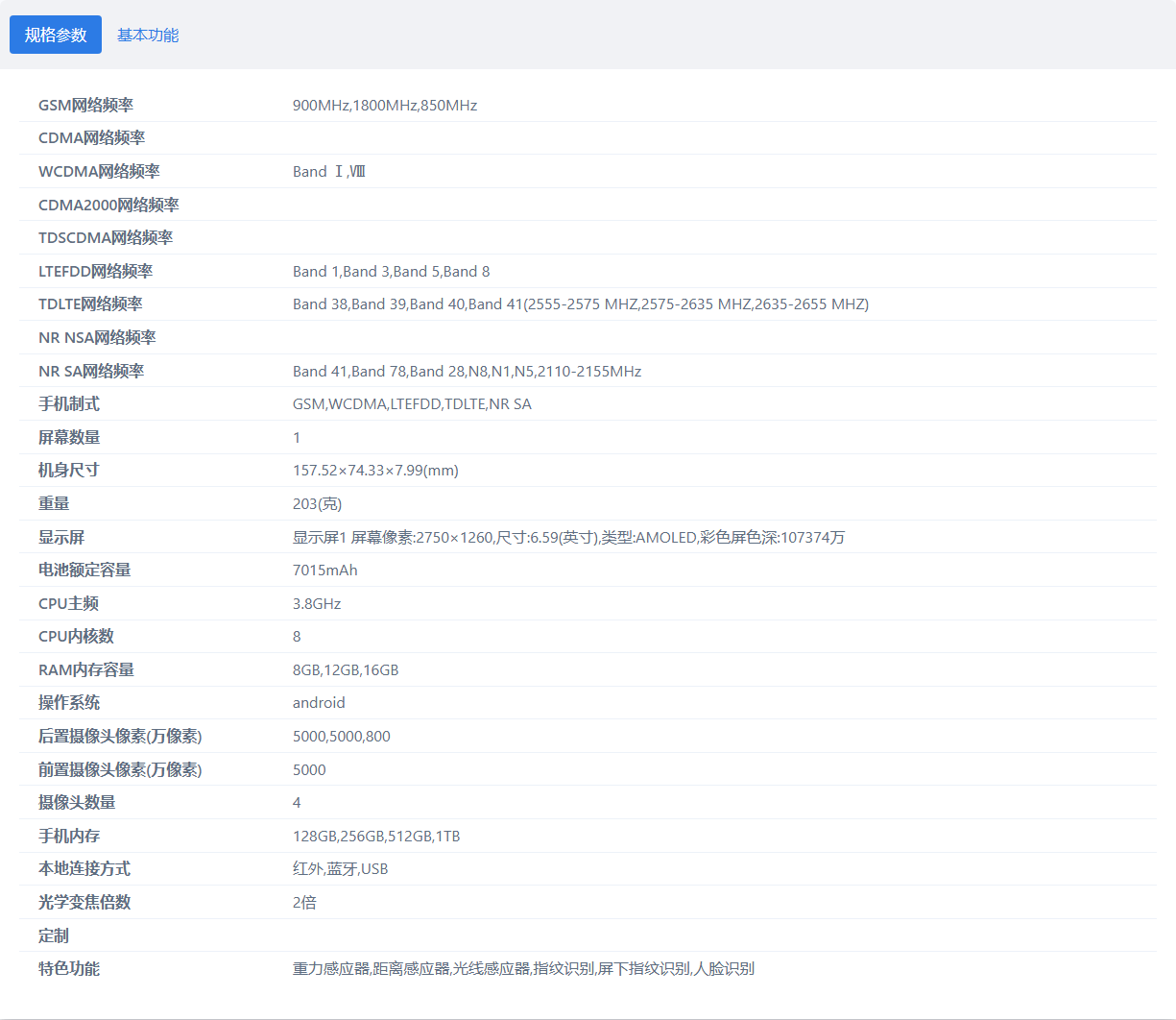 狗子28为您提供极致的娱乐享受 - 狗子28